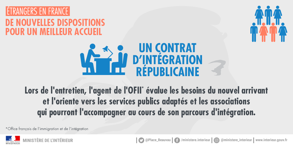 Étrangers en France, de nouvelles dispositions pour un meilleur accueil : un contrat d'intégration républicaine (2)