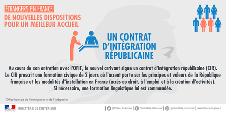 Étrangers en France, de nouvelles dispositions pour un meilleur accueil : un contrat d'intégration républicaine