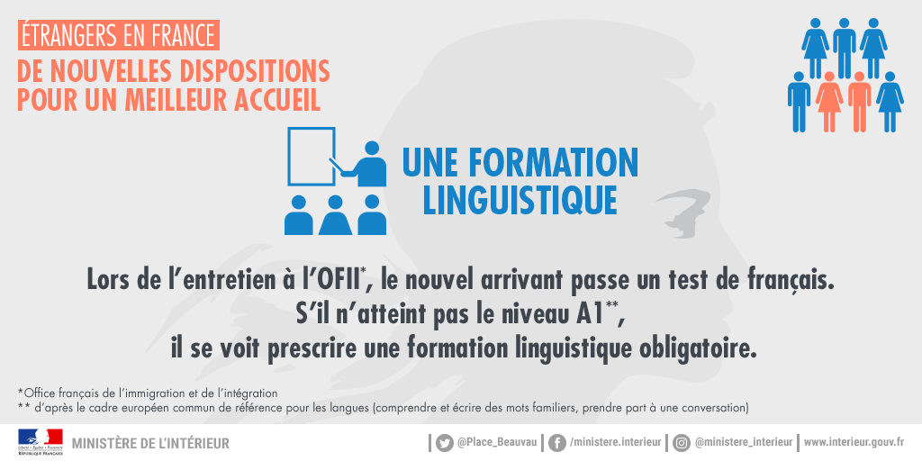 Étrangers en France, de nouvelles dispositions pour un meilleur accueil : une formation linguistique