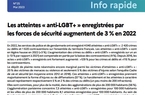 Info rapide n°25 Les atteintes anti LGBT enregistrées par les forces de sécurité augmentent légèrement en 2022