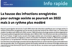Info Rapide n°27 - La hausse des infractions enregistrées pour outrage sexiste se poursuit en 2022 mais à un rythme plus modéré