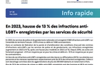 Info Rapide n°38 - En 2023, augmentation des infractions anti-LGBT enregistrées par les services de sécurité 