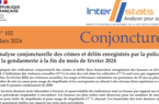 Interstats Conjoncture N° 102 - Mars 2024