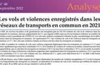Les vols et violences enregistrés dans les réseaux de transports en commun en 2021 - Interstats Analyse N°48