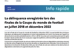 Info Rapide n°30 : La délinquance enregistrée lors des finales de la Coupe du monde de football en juillet 2018 et décembre 2022