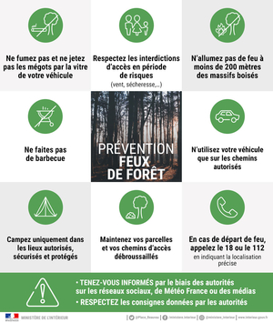 Prévention feux de forêt
