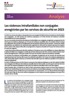 Capture publication