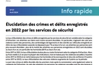 Info Rapide n°37 - Elucidation des crimes et délits enregistrés par les services de sécurité en 2022