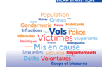 Insécurité et délinquance en 2021 : bilan statistique