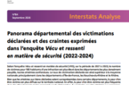 Panorama départemental des victimations déclarées et des craintes exprimées dans l’enquête Vécu et ressenti en matière de sécurité (2022-...