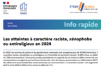 Info Rapide n°49 - Les atteintes à caractère raciste, xénophobe ou antireligieux en 2024